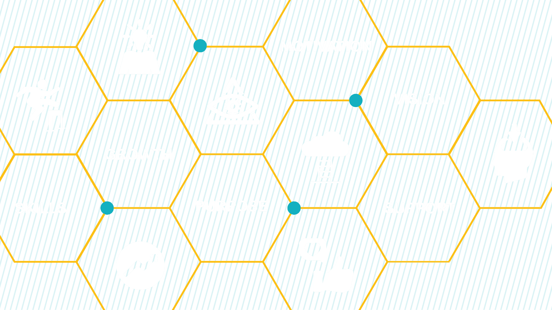 Personal Growth Icons